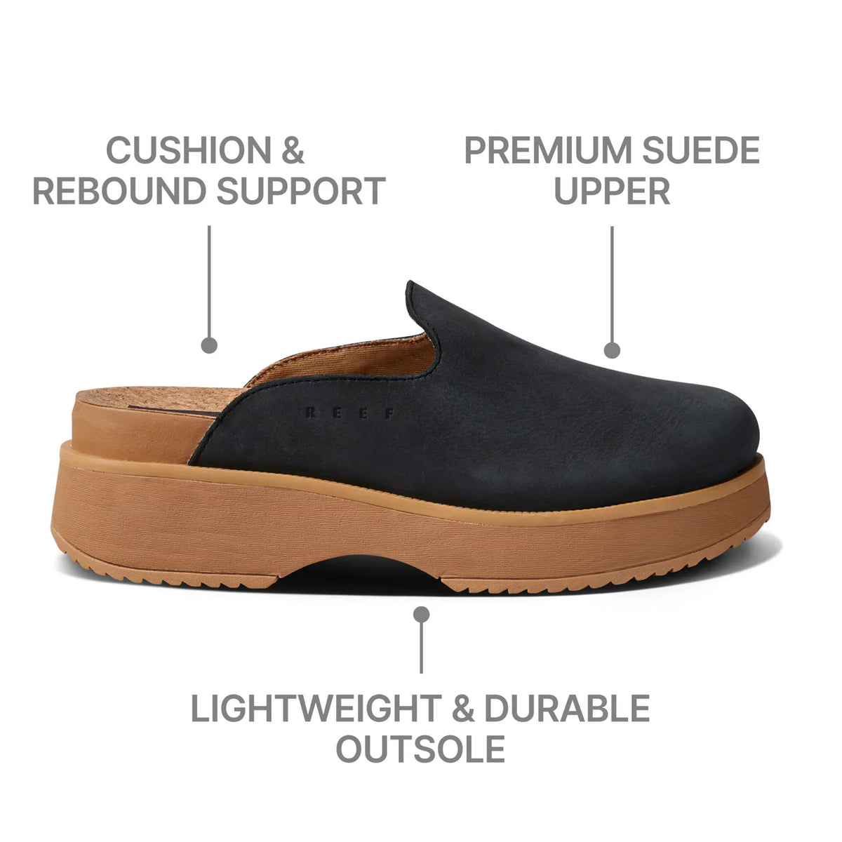 Women’s Reef Vista Skye Slide in Black